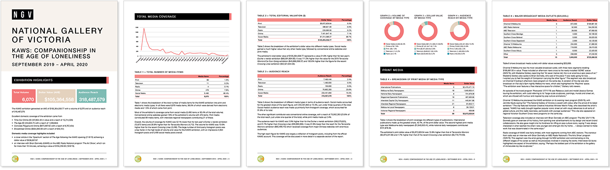 typesetting, typesetting services, graphic design services, financial report typesetting, financials, melbourne, squeezebox