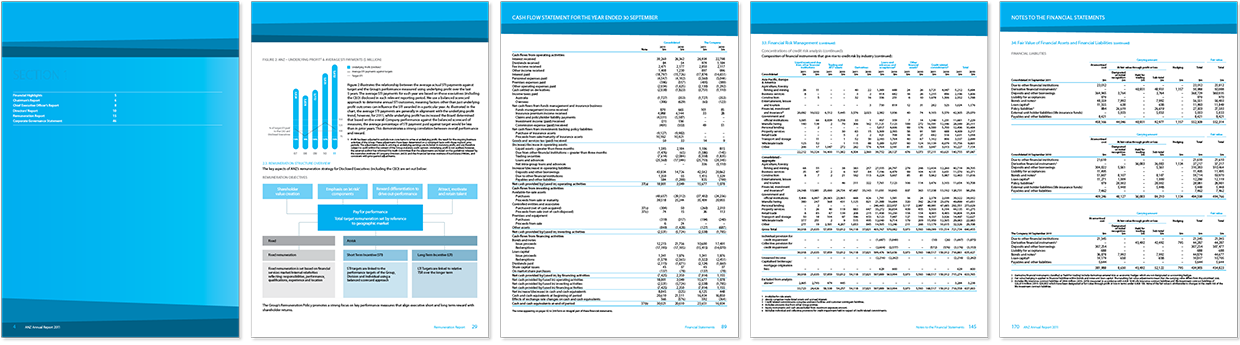 typesetting, typesetting services, graphic design services, financial report typesetting, financials, melbourne, squeezebox