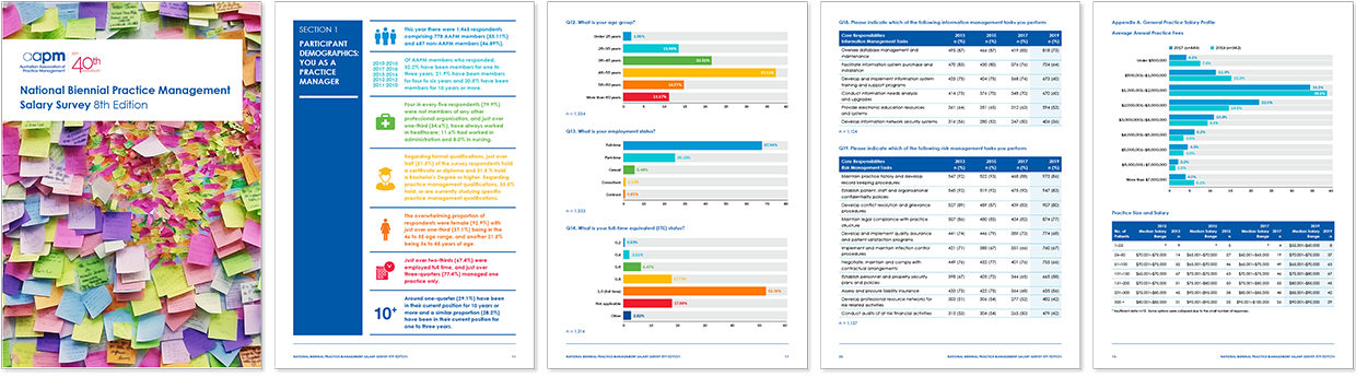 typesetting, typesetting services, graphic design services, financial report typesetting, financials, melbourne, squeezebox